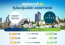 ASW ปี 68 รายได้ 9,466 ลบ. กำไร 1,078 ลบ. ปันผล 0.50 บ. XD 30 เม.ย. นี้