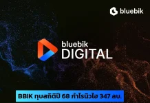 BBIK ทุบสถิติปี 68 กำไรพุ่ง 347 ล้าน-รายได้ทะลุ 1.54 พันล้าน