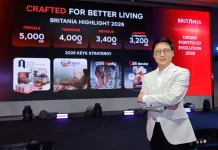 บริทาเนีย ชู 4 กลยุทธ์ลุยตลาดบ้านปี 69 เปิด 3 โครงการใหม่ มูลค่า 3.2 พันลบ.