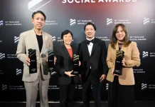 เซ็นทรัลพัฒนา กวาด 4 รางวัลใหญ่ Thailand Social Awards