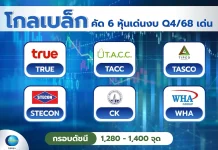 โกลเบล็ก ชี้หุ้นไทยเดือน ก.พ. คึก รับแรงหนุนรัฐบาลใหม่