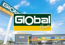 GLOBAL ปี 2568 กำไร 1.9 พันล้านบาท ลดลง 17.98% เศรษฐกิจชะลอ กำลังซื้ออ่อนแอ