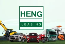 HENG ปี 2568 กำไรลด 53.4% หลังเร่งปรับโครงสร้าง ลดสาขา–พอร์ตสินเชื่อ