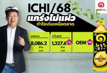 ICHI กำไรปี 68 แตะ 1,327 ลบ. เคาะปันผล 0.60 บ.