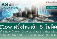 บล.กสิกรไทย: 13/02/69