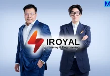 จับตา IROYAL หุ้น Defense-Tech ดาวรุ่ง ลุ้นงบปี 68 นิวไฮ