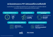 IVL ผนึก AMB Spa เปิดตัวถาดพลาสติกมัลติเลเยอร์รีไซเคิลได้