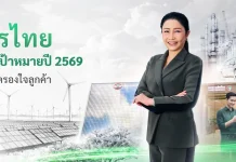 กสิกรไทยตั้งเป้าปี 2569 โตสมดุล ยกระดับยุทธศาสตร์ครองใจลูกค้าด้วยโซลูชันตรงจุด ในเวลาตรงใจ