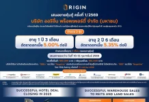 ORI ออกหุ้นกู้ใหม่ 1/2569 เสริมแกร่งการเงิน ตุน Backlog คอนโดฯ จ่อโอนกว่า 1.6 หมื่นลบ.