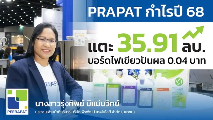 PRAPAT กราฟพุ่ง-ปันผลแรง! “บิ๊กบอส” จัดทัพรุกเครื่องจักร-รับกระแสเงินสดปึ๊ก