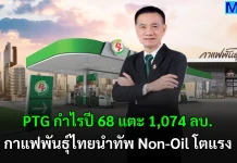 PTG กำไรปี 68 แตะ 1,074 ลบ. กาแฟพันธุ์ไทยนำทัพ Non-Oil โตแรง