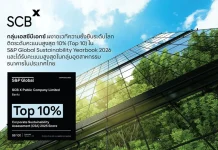SCBX ผงาดเวทีโลก ติด Top 10% ใน S&P Global Sustainability Yearbook 2026