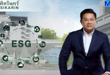 SKR ปี 68 แกร่ง รายได้ทะลุ 6,000 ลบ. กำไรกว่า 751 ลบ.