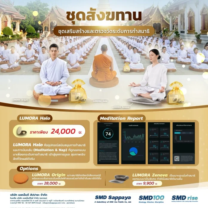 SMD100 เปิดตัวพร้อมจำหน่าย ชุดสังฆทาน “ชุดตรวจวัดและเสริมสร้างระดับการทำสมาธิ” LUMORA Halo ลด 20% หากซื้อก่อนวันมาฆบูชา ในวันที่ 3 มีนาคม 2569 นี้
