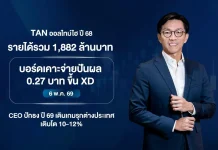 ธนจิรา กรุ๊ป ปี 68 ทำรายได้นิวไฮ 1,882 ล้านบาท เคาะปันผล 0.27 บาทต่อหุ้น