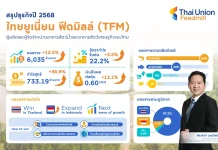 TFM กำไรปี 68 โต 36.9% แตะ 733 ลบ. เคาะปันผลทั้งปี 0.60 บาท/หุ้น