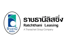 THANI ปี 68 กำไรพุ่ง 1,161 ลบ. โต 42%