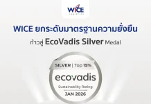 WICE ยกระดับความยั่งยืน คว้าระดับ “Silver” จาก EcoVadis