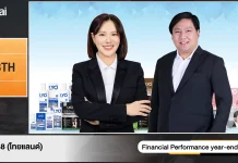 88TH ดึง “นุนิว” ดัน LYO โตแรง ลุยออนไลน์เต็มสูบ ลุ้นรายได้พุ่ง 30%