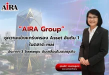 AIRA Group ครองแชมป์ Asset อันดับ 1 ตลาด mai เปิด 3 กลยุทธ์ พลิกโฉมธุรกิจอสังหาฯ