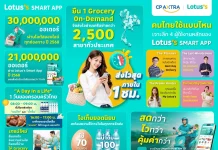 Lotus’s ออนไลน์โตแรง ดัน Lotus’s Smart App ครองแชมป์ Grocery On-Demand ส่งไวใน 1 ชม.