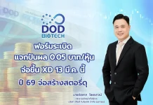 DOD ฟอร์มระเบิด ปันผล 0.05 บาทต่อหุ้น จ่อXD 13 มี.ค.นี้