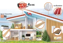 ‘DIAMOND Well-Being’ นวัตกรรมวัสดุก่อสร้างตราเพชร ที่เปลี่ยนบ้านเป็นพื้นที่แห่งความสุข