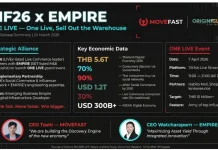 EMPIRE จับมือ MF26 เปิดตัว “ONE LIVE – LIVE เดียวกวาดยกคลัง” ดันยอดขายทะลุ 10 ล้านบาท