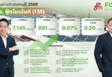 FM ปี 68 กำไร 691 ลบ. ปันผล 0.20 บ. รับอานิสงส์ BOI ใหม่ หนุนกำไรยาว