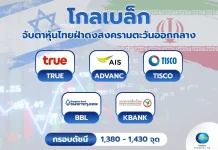 โกลเบล็ก จับตาหุ้นไทยฝ่าวิกฤตตะวันออกกลาง