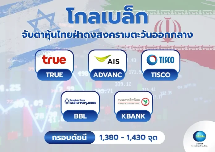 โกลเบล็ก จับตาหุ้นไทยฝ่าดงสงครามตะวันออกกลาง ลุ้นตั้ง "รัฐบาลอนุทิน 2" - แนะลงทุนหุ้น Domestic Play