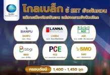 โกลเบล็กชี้ SET ผันผวนต่อ แม้การเมืองชัด แต่สงครามตะวันออกกลางยังกดดันโลก