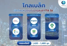 โกลเบล็ก เปิดโพยหุ้นเด่นรับอานิสงส์ FTA โต