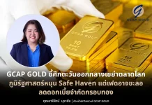 GCAP GOLD ชี้ตะวันออกกลางป่วน หนุนทองคำ Safe Haven