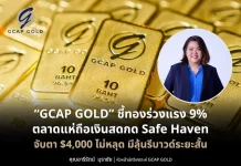 GCAP GOLD ชี้ทองร่วง 9% ตลาดแห่ถือเงินสดกด Safe Haven จับตายืน $4,000 ลุ้นรีบาวด์