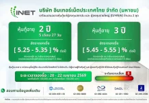 INET เตรียมเสิร์ฟหุ้นกู้ 2 ชุด ดอกเบี้ยคงที่ 5.25 – 5.55% ต่อปี