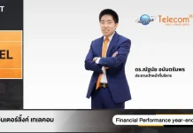 ITEL เปิดแผนปี 69 ในงาน Opp.Day ชูแบ็กล็อก 2,628 ลบ.