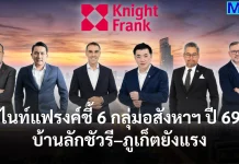 ไนท์แฟรงค์ชี้ 6 กลุ่มอสังหาฯ ปี 69 บ้านลักชัวรี–ภูเก็ตยังแรง