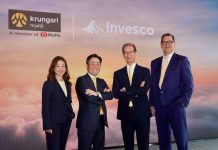 กรุงศรี จับมือ อินเวสโก เสริมแกร่งโซลูชันการลงทุน สร้างโอกาสบริหารความมั่งคั่งอย่างรอบด้าน