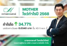MOTHER ปี 68 กำไรโต 34.77% บอร์ดเคาะปันผล 0.0340 บาท ขึ้น XD 5 พ.ค. นี้