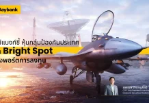 เมย์แบงก์ ชี้ หุ้นกลุ่มป้องกันประเทศเป็น “Bright Spot” ของพอร์ตการลงทุน