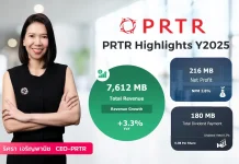 PRTR โตไม่หยุด โชว์รายได้ 7.6 พันลบ. ปักธง 3 ปีแตะ 1 หมื่นลบ.