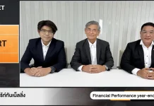 RT ให้ข้อมูล Q4/68 รายได้รวม 938 ลบ. กำไรโต 350%