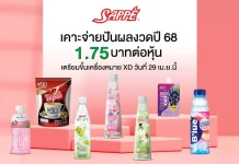 SAPPE ปี 68 ประกาศจ่ายปันผล 1.75 บาท/หุ้น XD 29 เม.ย.นี้