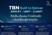 TBN ปิดยุทธศาสตร์ “Built to Deliver” ด้วย 3 กลไก SIMPLIFY–UNIFY–CLARIFY