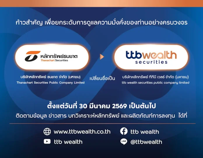 ทีทีบี รีแบรนด์ “หลักทรัพย์ธนชาต” เป็น “หลักทรัพย์ ทีทีบี เวลธ์” พร้อมเดินหน้าธุรกิจด้านลงทุนและบริหารความมั่งคั่ง