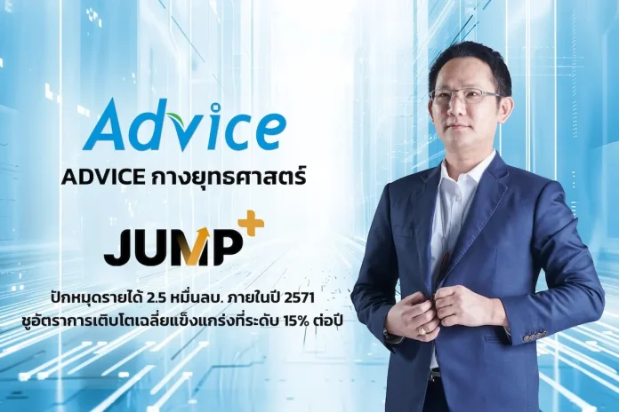 ADVICE เปิดเกมรุก JUMP+ ปักหมุดรายได้ 2.5 หมื่นล้านบาท ภายในปี 2571 ชู CAGR 15% เร่งขยายสาขา – ดัน B2B – คุม SG&A เหลือ 8%
