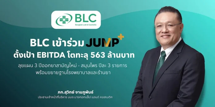 BLC เข้าร่วม Jump+ ตั้งเป้า ปี 71 หนุน EBITDA โตทะลุ 563 ล้านบาท วางโรดแม็ป 3 ปีจำหน่ายยาสามัญใหม่ 2 รายการ และผลิตภัณฑ์สมุนไพร 1 รายการต่อปี รุกขยายฐานโรงพยาบาล - ร้านขายยา ตั้งเป้าโตต่อเนื่องปีละ 5%