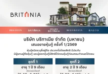 BRI เตรียมขายหุ้นกู้ 2 ชุด ดอกเบี้ยสูงสุด 6.15% ผ่าน 14 สถาบันการเงิน