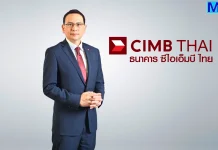 ธนาคาร ซีไอเอ็มบี ไทย โชว์กำไร 1Q69 โต 8.4% แตะ 908.2 ล้านบาท